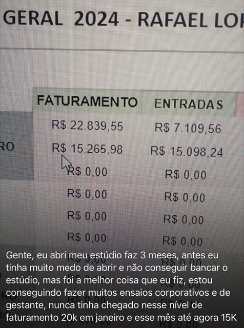 Print de aluno Rafael faturando mais de R$ 20 mil